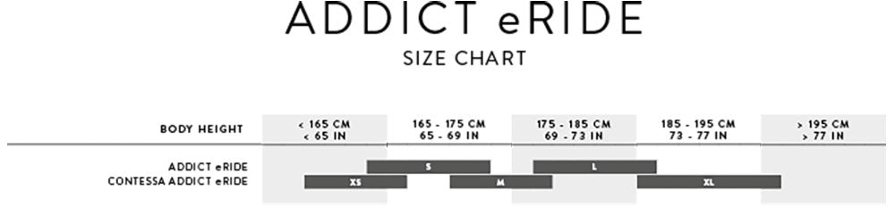 Scott Addict RC eRIDE 20 - VELOCONECT