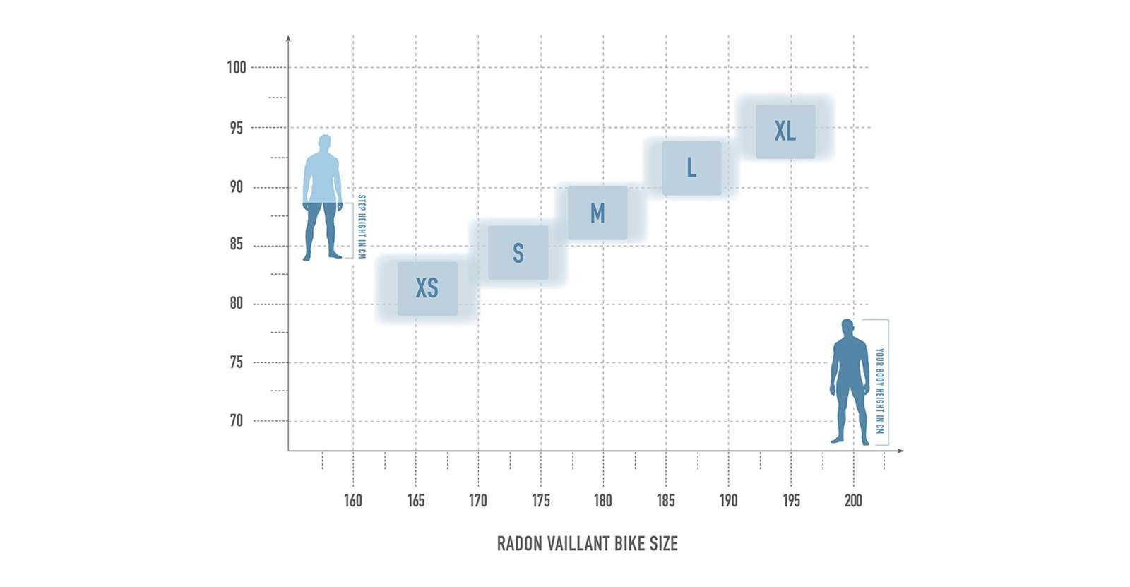 Radon VAILLANT 9.0 - VELOCONECT